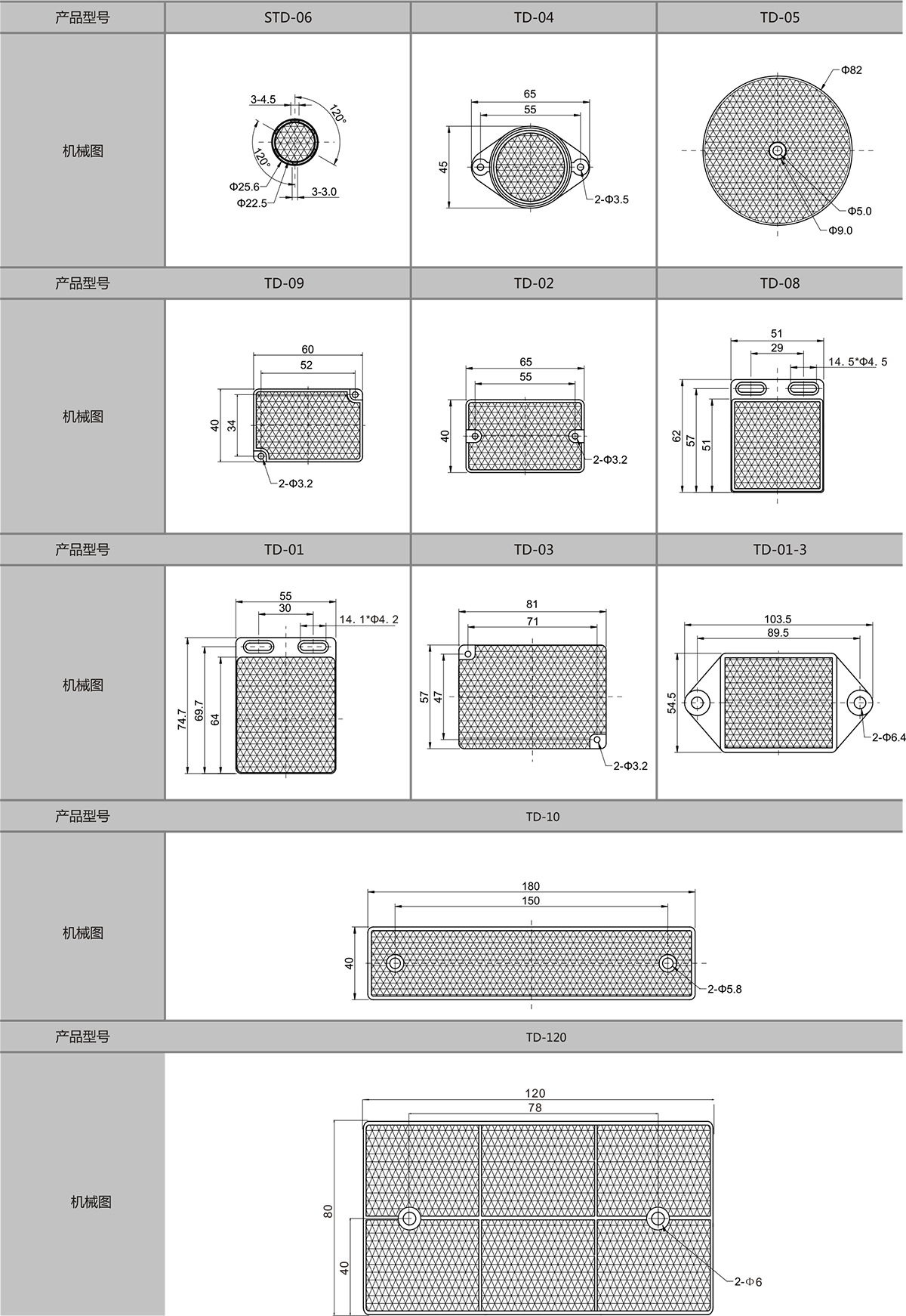 光電開關反射板