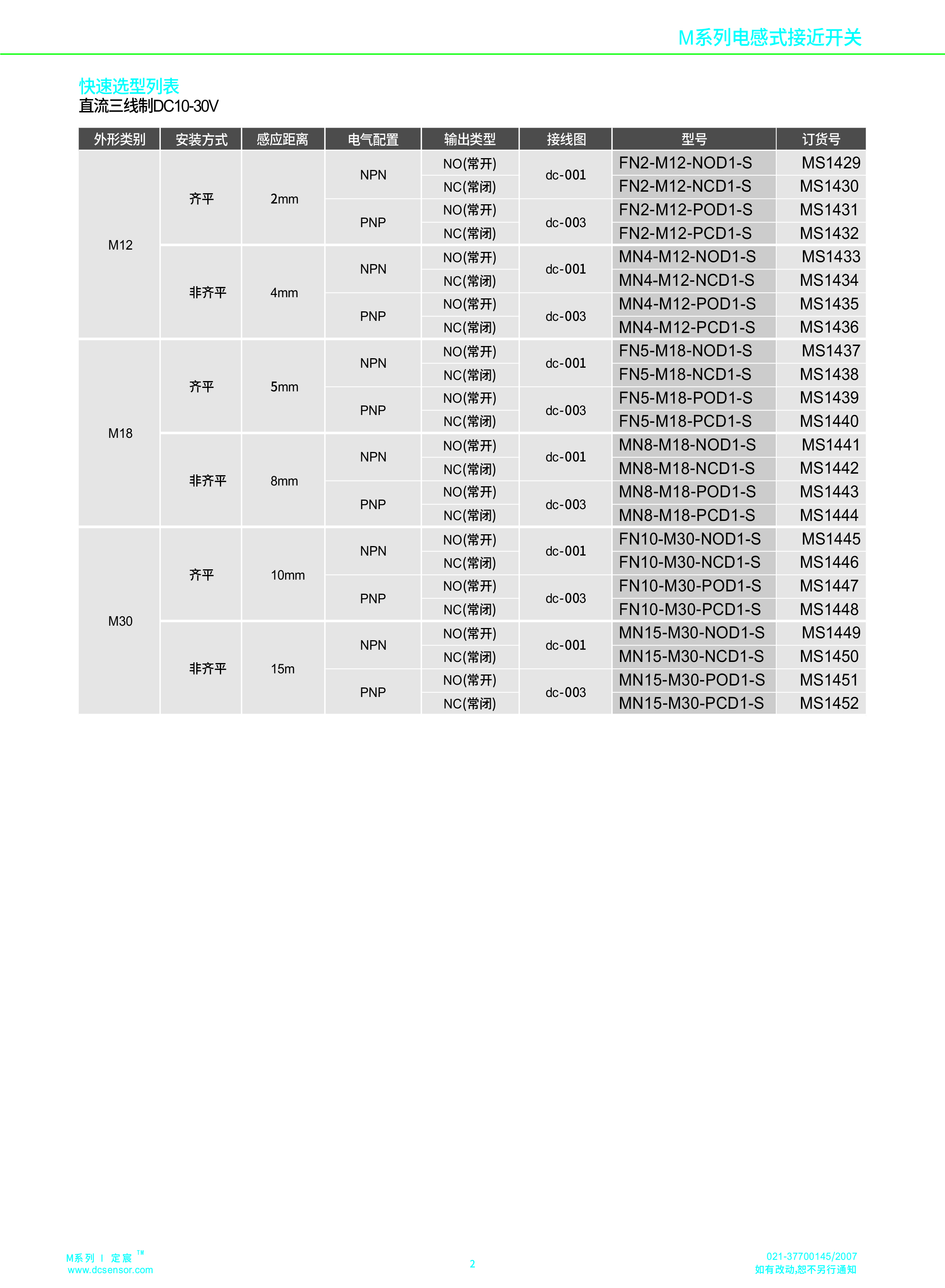 耐高溫+120度接近開關(guān)